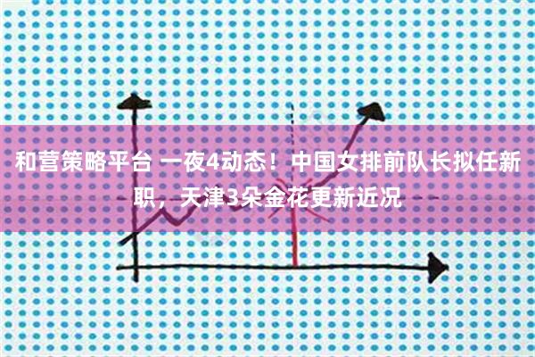 和营策略平台 一夜4动态！中国女排前队长拟任新职，天津3朵金花更新近况